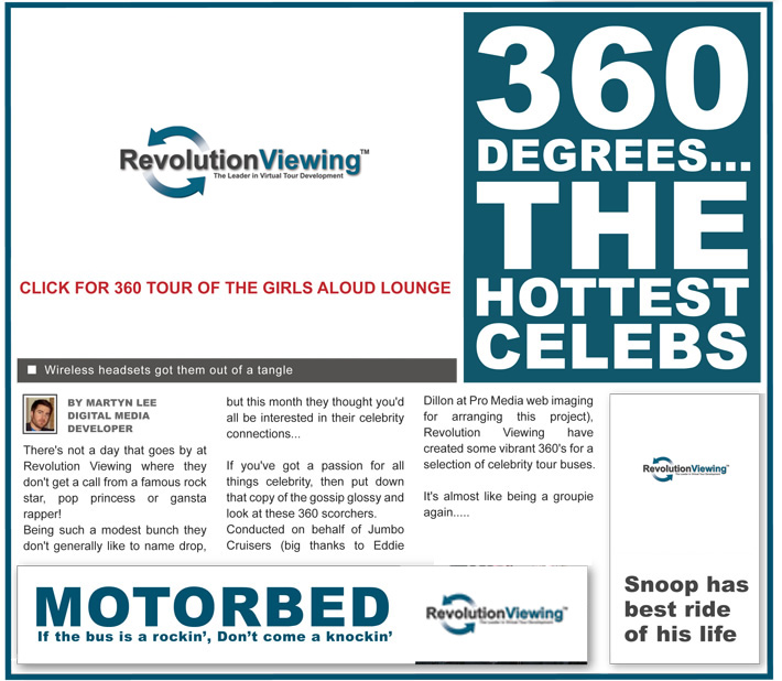 360 Degrees... The Hottest Celebs